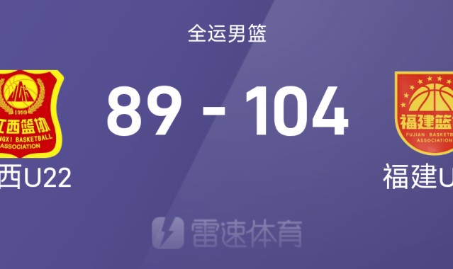 🏀全运会U22男篮战报：林葳32+6+10，叶润峰22分，福建104-89江西